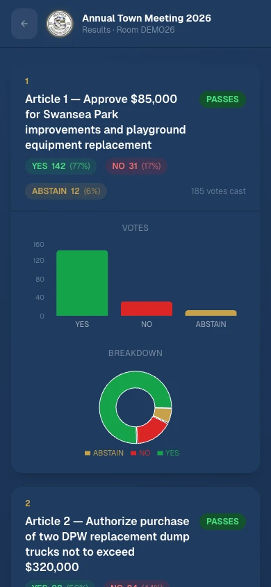Public results page